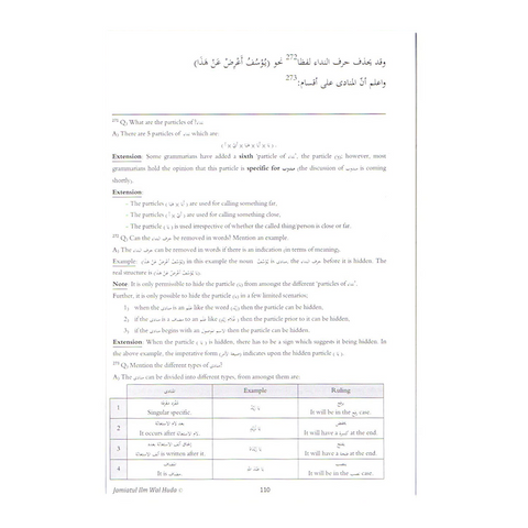 Text page of book titled Hidayatun Nahw