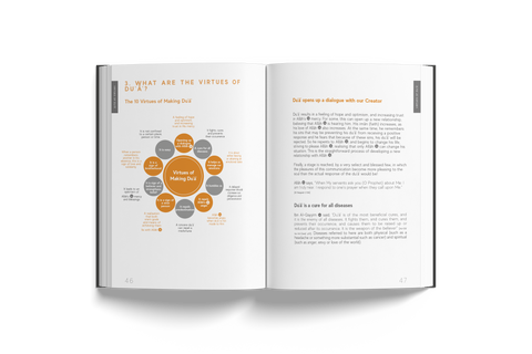 A Handbook Of Accepted Prayers (Premuim Hardcover) image 5