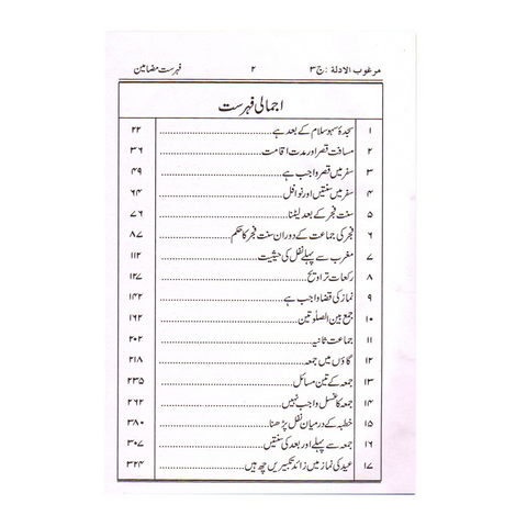 مرغوب الادلة