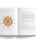 A Handbook Of Accepted Prayers (Premuim Hardcover) image 5