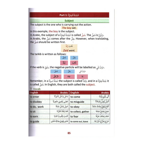 First steps to understanding Arabic