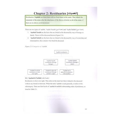 Simplified Islamic Inheritance An Adapted Elaboration on Mu'īn al-Farā'iḍ