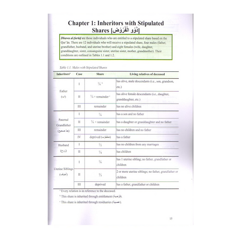 Simplified Islamic Inheritance An Adapted Elaboration on Mu'īn al-Farā'iḍ