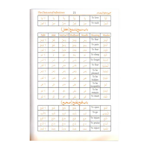 The Choicest of Infinitives with Modern Vocabulary