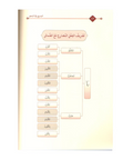 البدیع في النحو