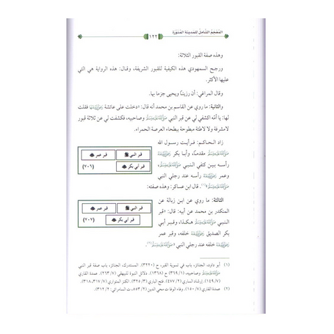 المعجم الشامل للمدینة المنورة